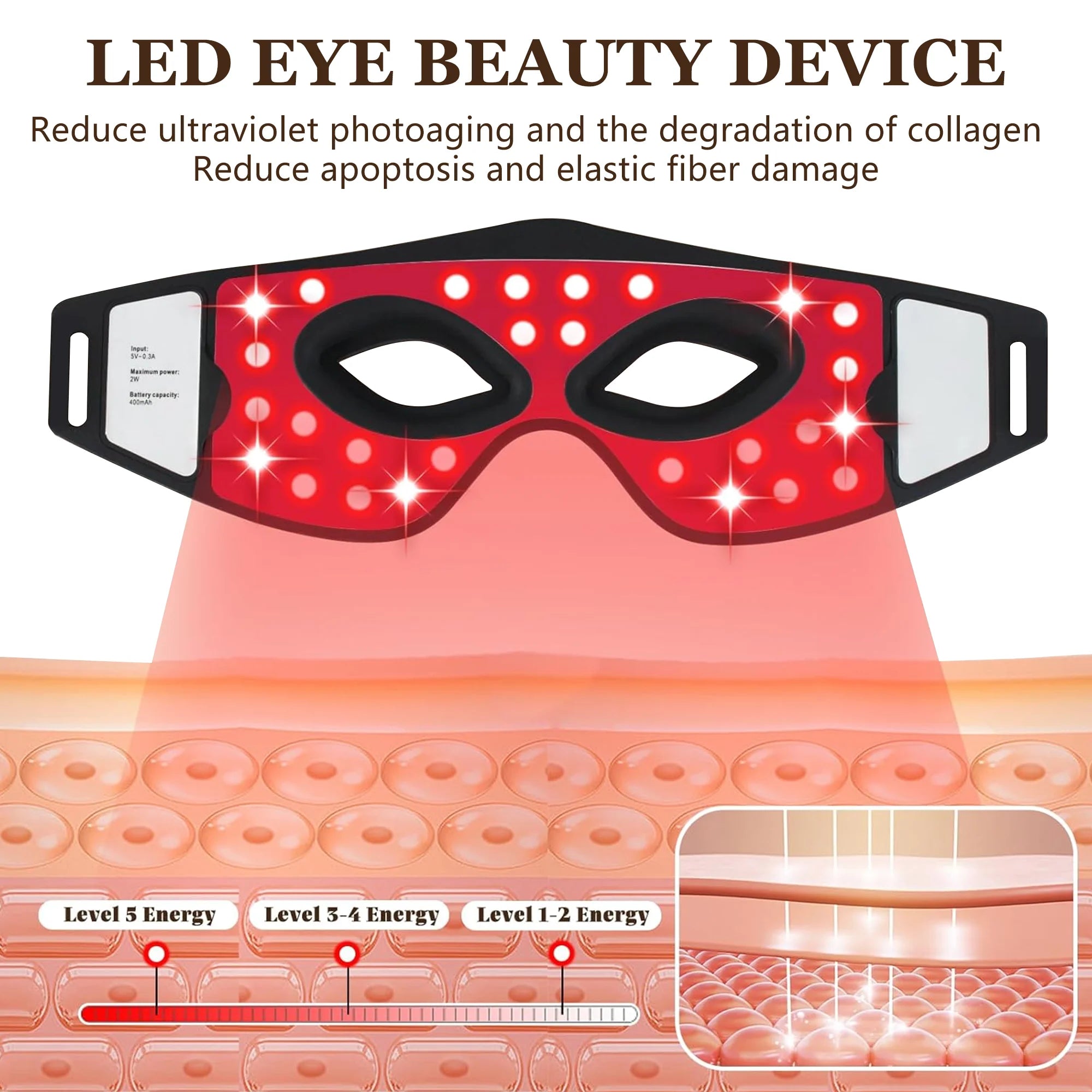 JVV Red Light Therapy Eye Mask LED Infrared 5 Modes Wireless & Rechargeable for Cosmetic Eye Care For Home Skincare Gift