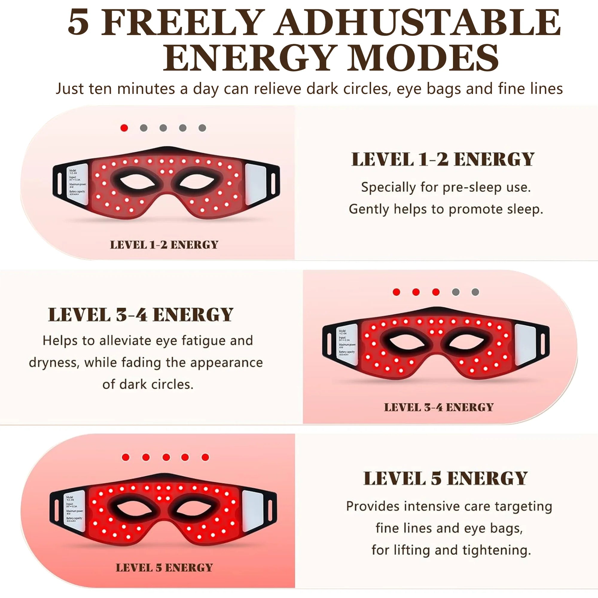 JVV Red Light Therapy Eye Mask LED Infrared 5 Modes Wireless & Rechargeable for Cosmetic Eye Care For Home Skincare Gift